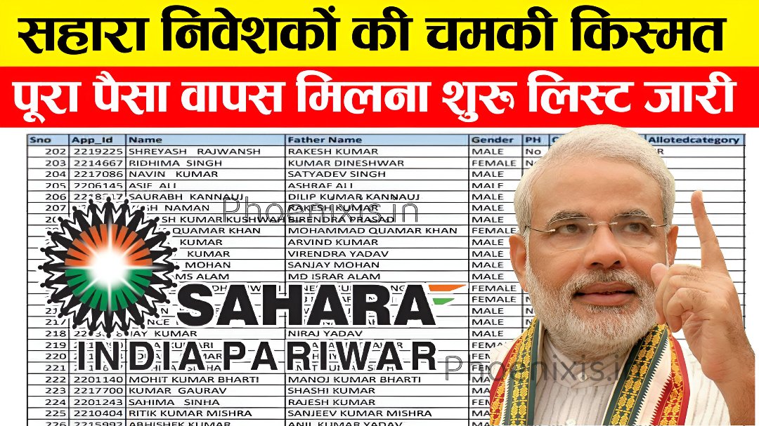 Sahara Refund Money
